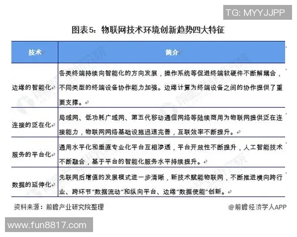 南京极限运动队灵活性研究与发展趋势分析探讨