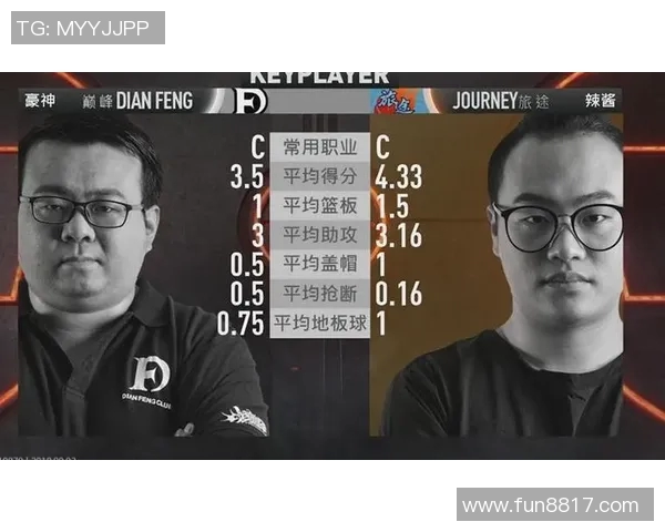 成都篮球队在大师赛中的节奏表现分析与战术解读