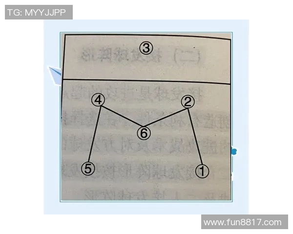 深入分析北京排球队中路突破战术的优势与应用策略