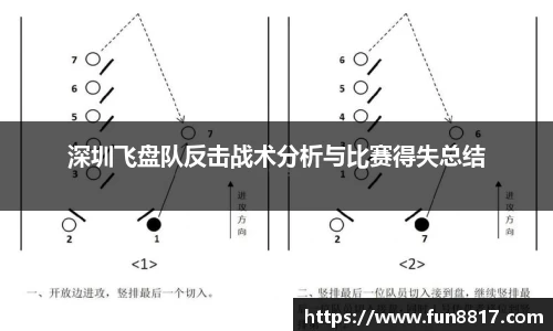 关键词2
