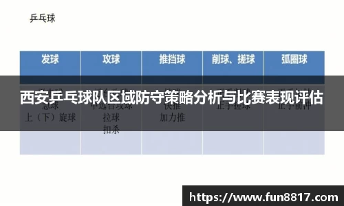 关键词3
