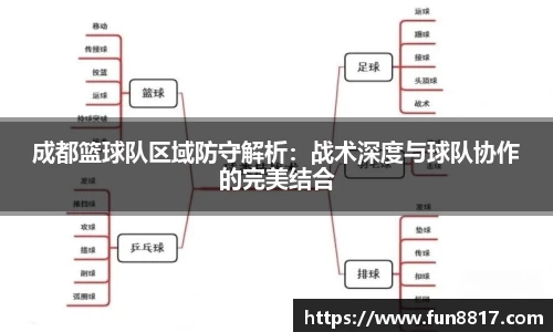 关键词2