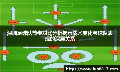 关键词3
