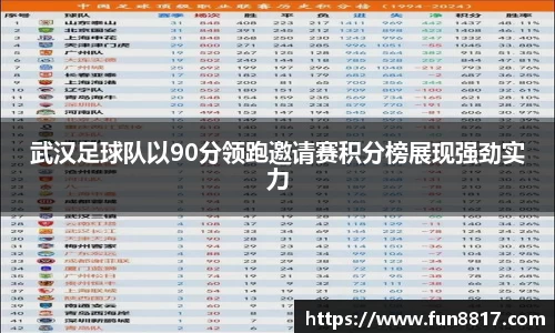 关键词2
