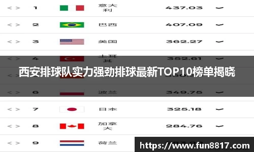 关键词3